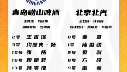 模拟器试玩-青岛VS北京大名单：基诺内斯将迎首秀 麦基&amp;周琦出战 范子铭轮休